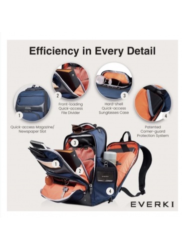 Business backpack EVERKI 15.6 ONYX NAVY